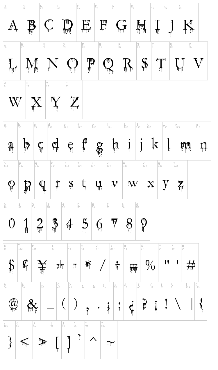 SF Gushing Meadow font map